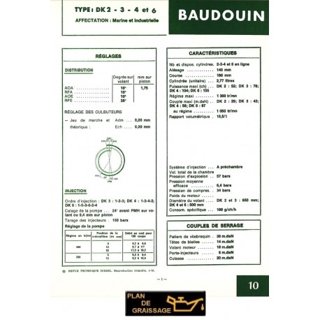 Baudouin Dk2 3 4 6 Moteur