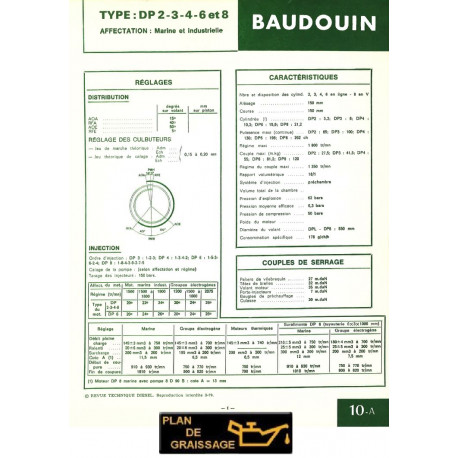 Baudouin Dp2 3 4 6 8 Moteur