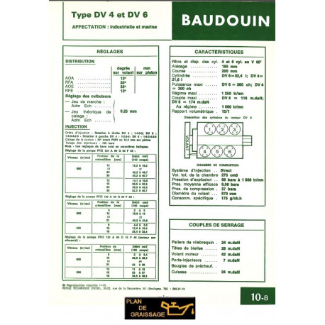 Baudouin Dv4 Dv6 Moteur