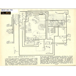 Berliet Gbk6 Tbk6 Schema Electrique