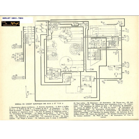 Berliet Gbk6 Tbk6 Schema Electrique