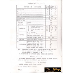 Bernard 17b 117b 217 27b 127b 227 Moteur