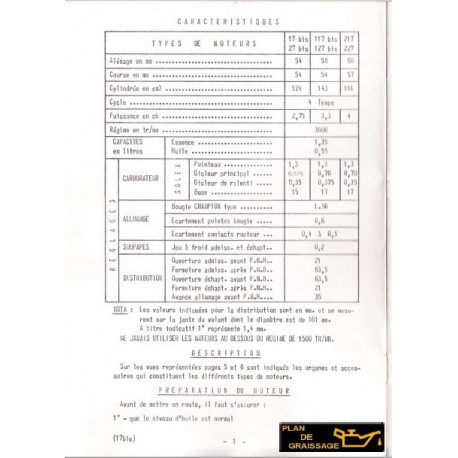 Bernard 17b 117b 217 27b 127b 227 Moteur