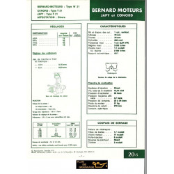 Bernard W21 Moteur