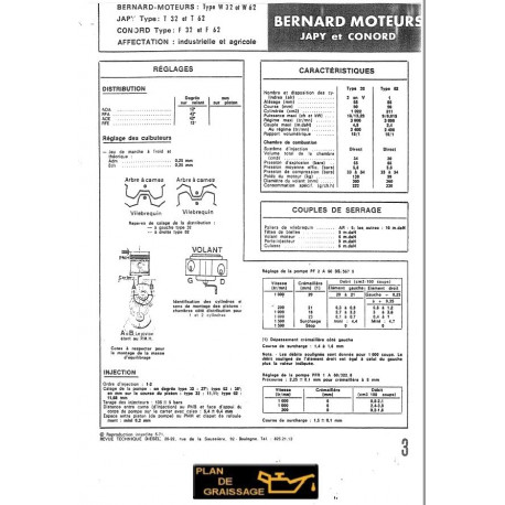 Bernard W32 W62 Japy Et Conord Moteur