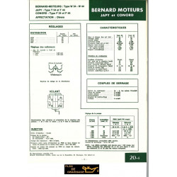 Bernard W34 W44 Moteur