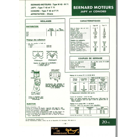 Bernard W42 W71 Moteur