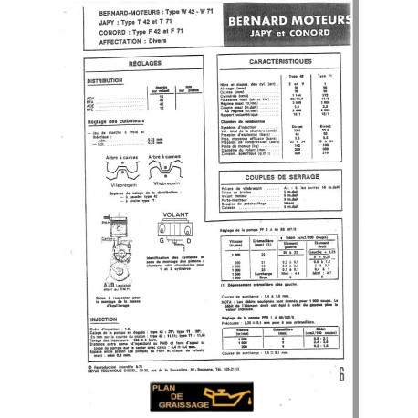 Bernard W42 W71japy Et Conord Moteur