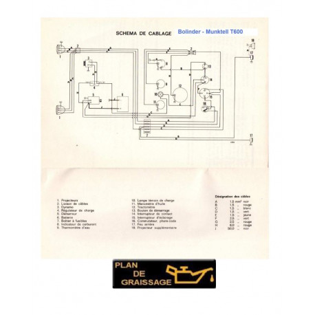 Bolinder Munktell T600 Schema Electrique