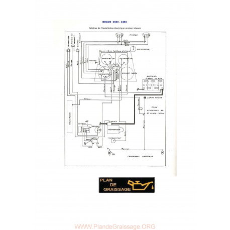 Braud 2080 2480 Schema Electrique