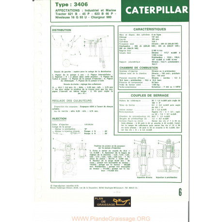 Caterpillar 3406 Moteur