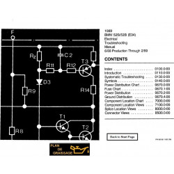 Bmw 525 535 I E34 Elecrical Troubleshooting 1989