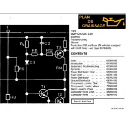 Bmw 525 535 I E34 Kl61 Elecrical Troubleshooting 1989