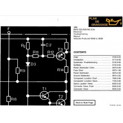 Bmw 525 535 I M5 E34 Elecrical Troubleshooting 1990