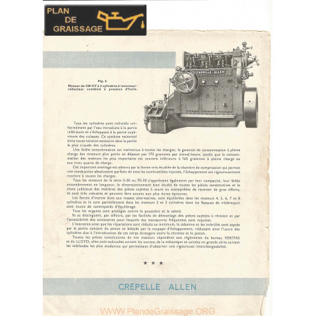 Crepelle Allen Notice Commerciale 128cv Moteur