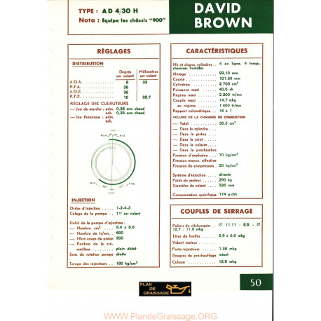 David Brown Ad4 30h Moteur