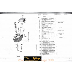 Deutz D15 Piece