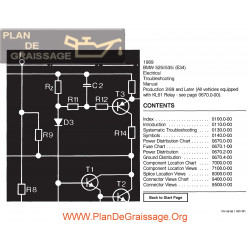 Bmw 525i 535i 1989 Electrical Troubleshooting Manual