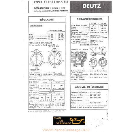 Deutz F1 Et 2l Ou A 812 Moteur