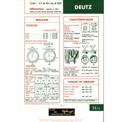 Deutz F1 F2l A812 Moteur