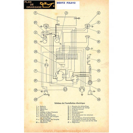 Deutz F2l612 Schema Electrique