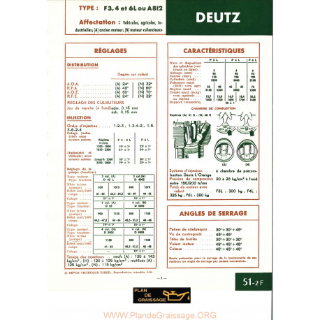 Deutz F3 4 6l A812 Moteur