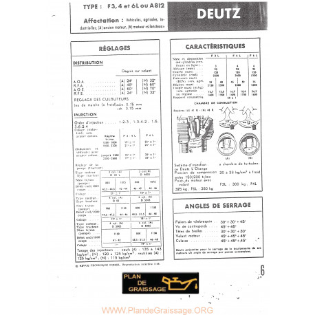 Deutz F3 4 Et 6l Ou A 812 Moteur