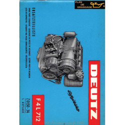 Deutz F4 L 712 Moteur