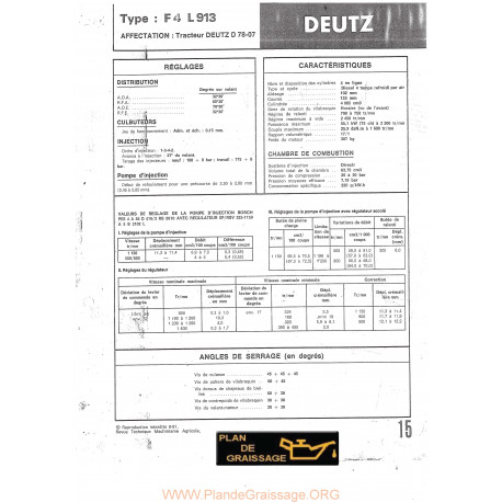 Deutz F4 L 913 Moteur