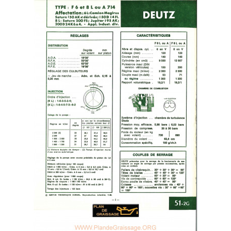 Deutz F6 8l A714 Moteur