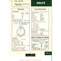Deutz F6 L 712 Moteur