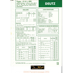 Deutz F8 L 413 Moteur