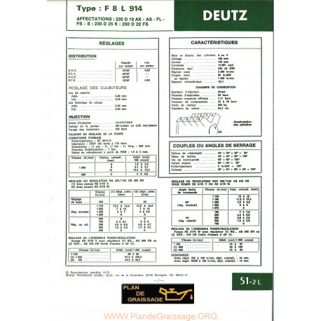 Deutz F8 L 914 Moteur