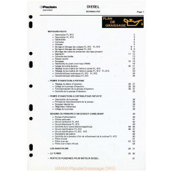 Deutz S Fl 413 912 913 Moteur