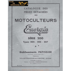 Energic 203 204 207 Motoculteurs