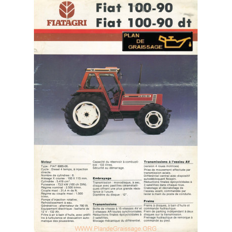 Fiatagri 100 90 Pub