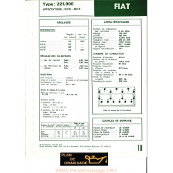 Fiatagri 221 619n 683n Moteur