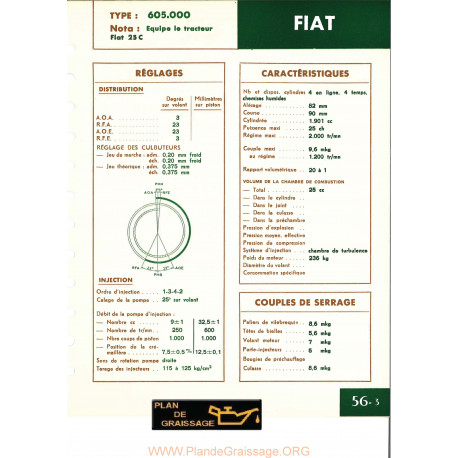 Fiatagri 25c 605 Chenillards