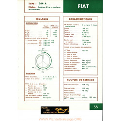 Fiatagri 364a Moteur