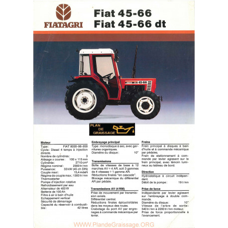 Fiatagri 45 66 Pub