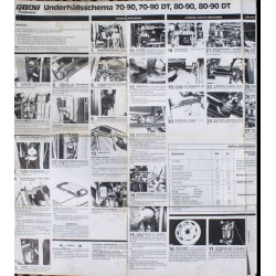 Fiatagri 70 80 90 Dt Schema Suede