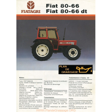 Fiatagri 80 66 Pub