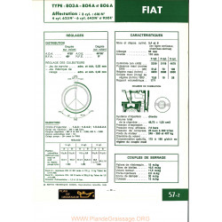 Fiatagri 803a 804a 806a Moteur