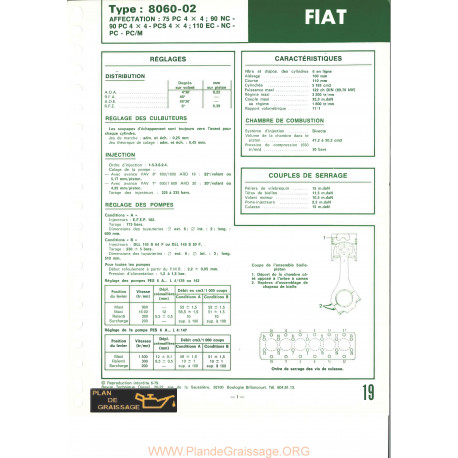 Fiatagri 8060 02 90 Pc Moteur