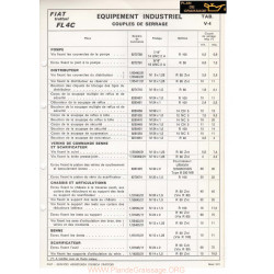 Fiatagri Fl4c