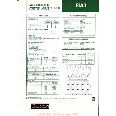 Fiatagri Sofim 8140 U8h Moteur