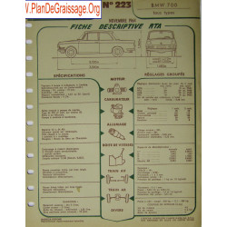 Bmw 700 223