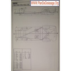 Bmw 728 730 733 735 745