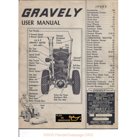 Gravely L Us Motoculteurs