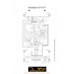 Guldner G 25 75 Schema Electrique